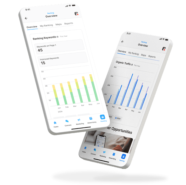 CO2 Savings Reporting Dashboard